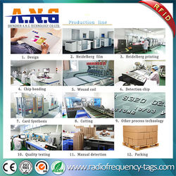 Shenzhen A.N.G Technology Co., Ltd