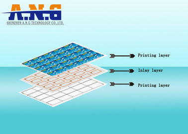 Custom Security Rfid Inlay For Rfid Smartcard , Iso 11784 14443A